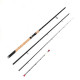 Фідерне вудилище ШТ3 Goss Ultimate Feeder 150G 3,6М