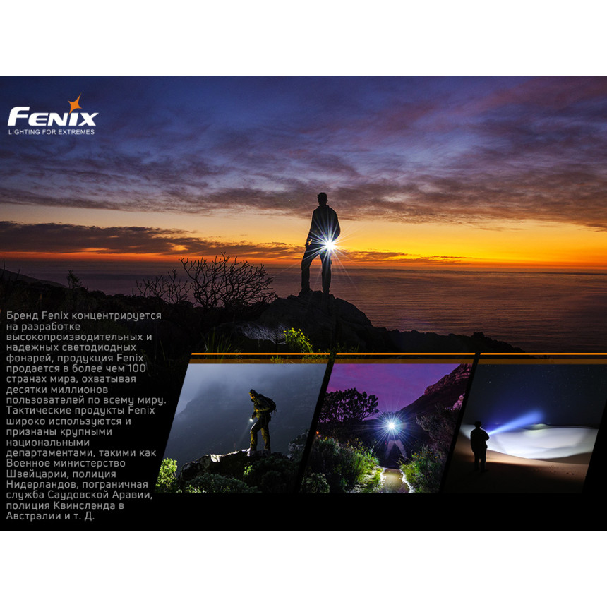 Велосипедне кріплення Fenix ALD-10