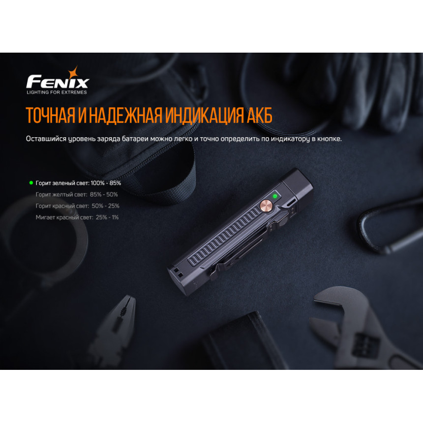 Мультиліхтар Fenix WT16R