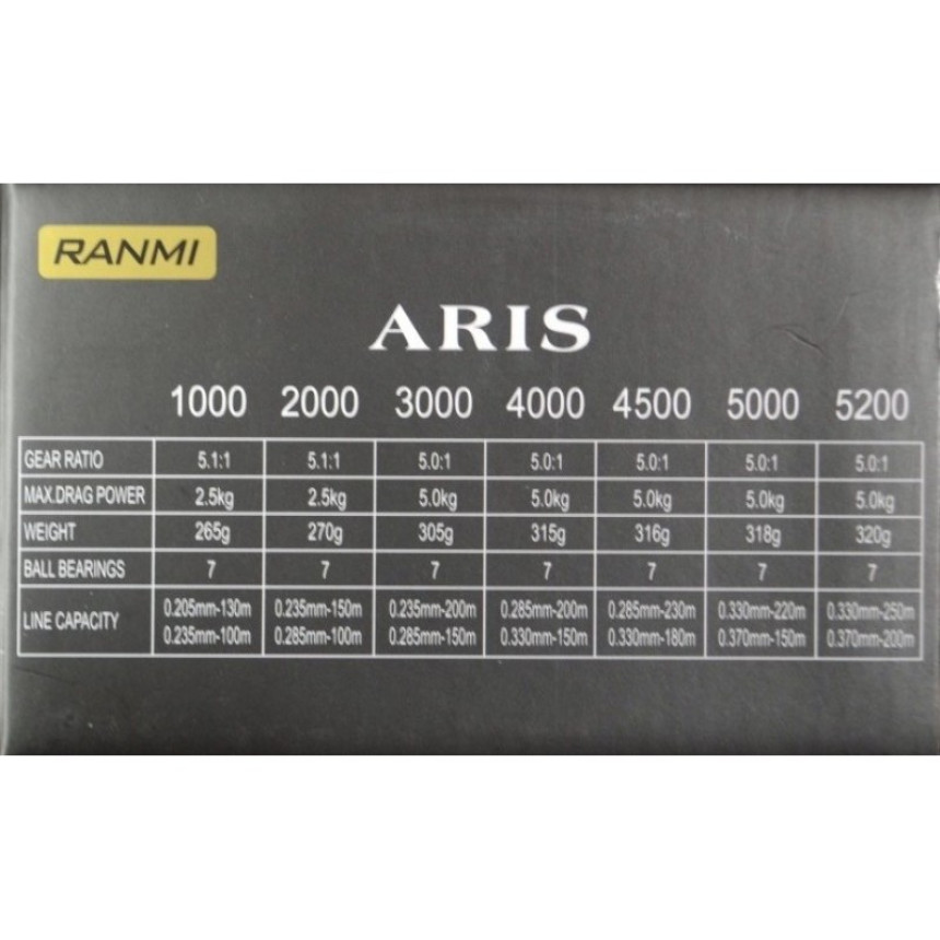 Котушка для риболовлі, Ranmi Aris 4000, 7+1 підшипник