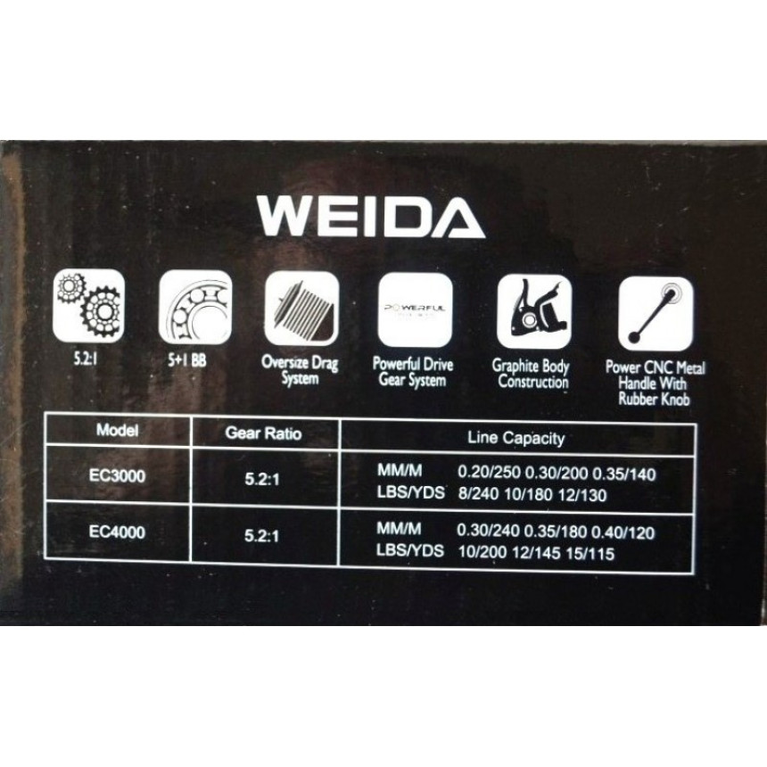 Котушка рибальська, Weida EC 4000, 5+1 підшипників
