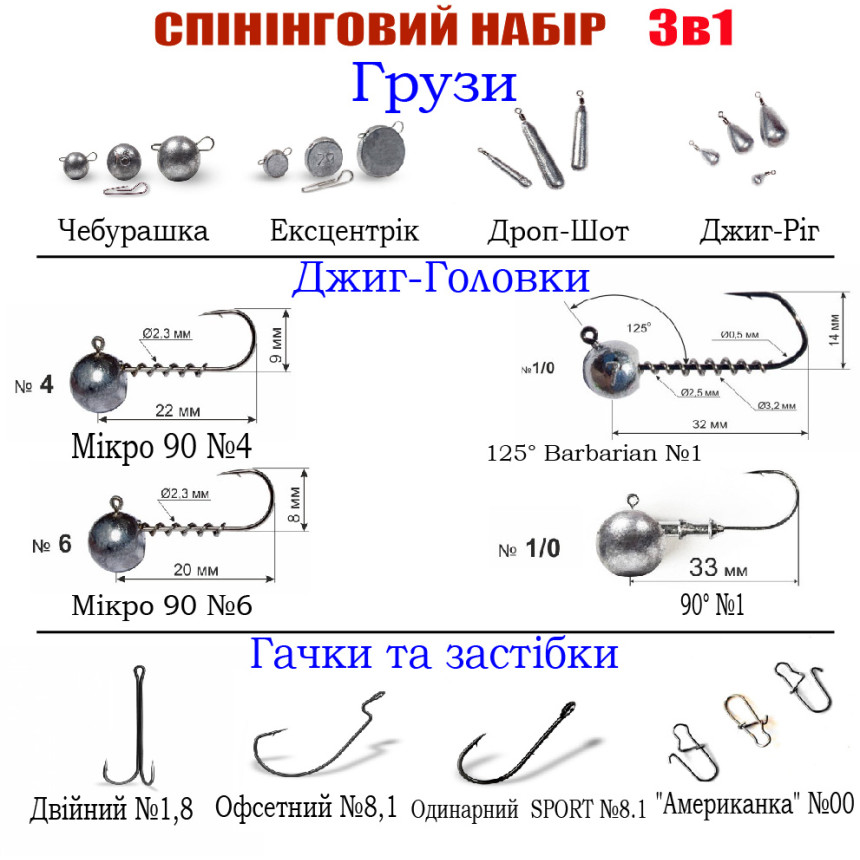 Спінінговий набір 3 в 1 