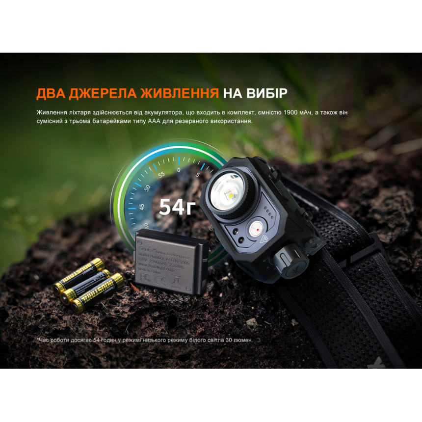 Ліхтар налобний Fenix HL45R LED з безконтактним датчиком