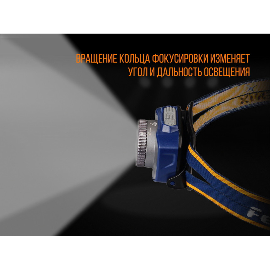 Ліхтар налобний Fenix HL40R Cree XP-LHIV2 LED синій