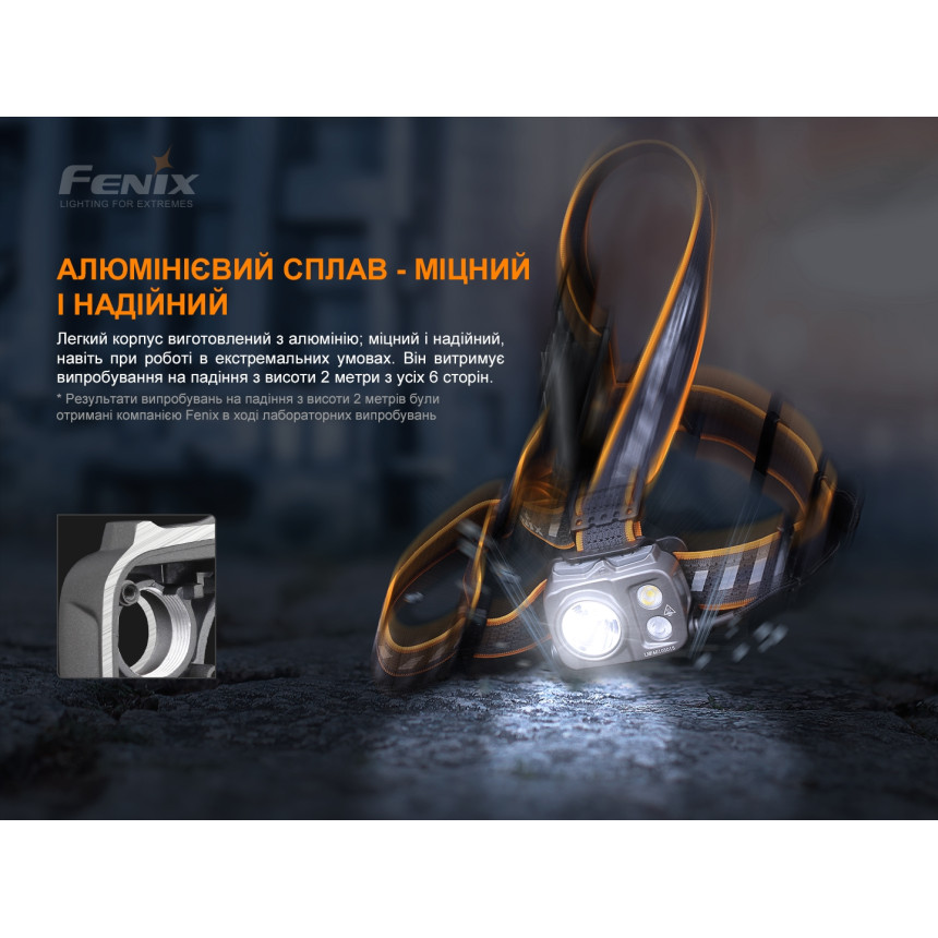 Ліхтар налобний Fenix HP25R V2.0