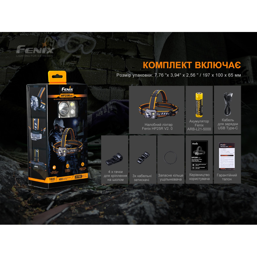 Ліхтар налобний Fenix HP25R V2.0
