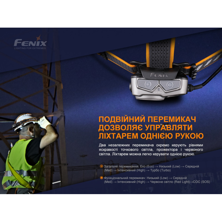 Ліхтар налобний Fenix HP25R V2.0