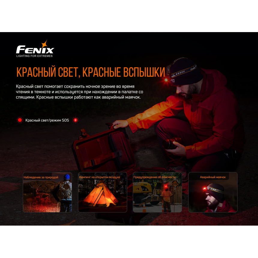 Ліхтар налобний Fenix HM60R