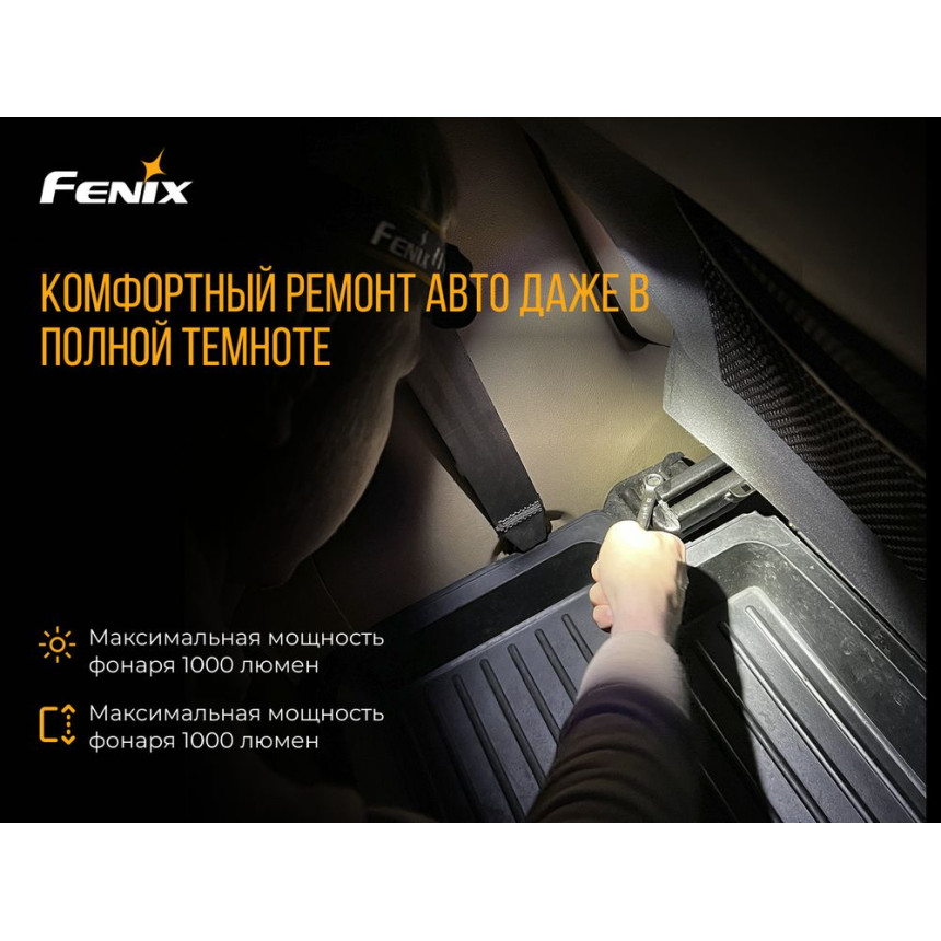 Ліхтар налобний Fenix HM65R