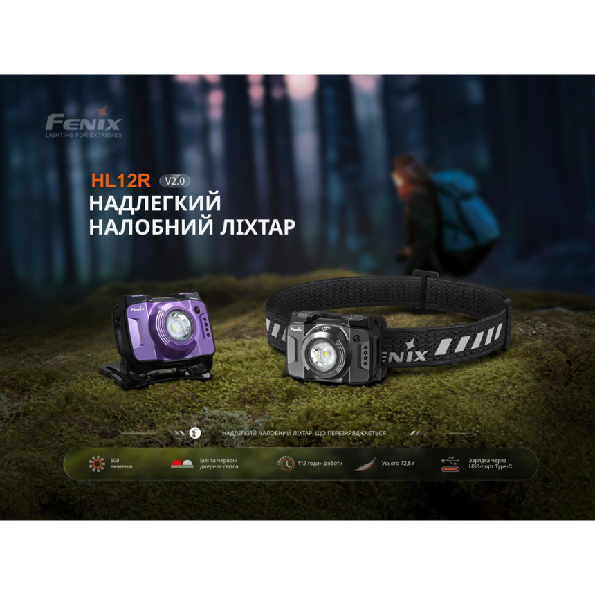 Ліхтар налобний Fenix HL12R V2.0 сірий