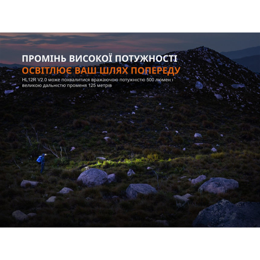 Ліхтар налобний Fenix HL12R V2.0 сірий