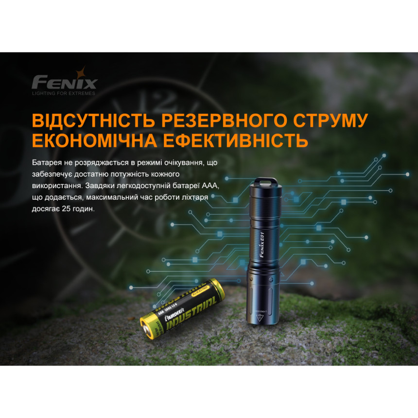 Ліхтар ручний Fenix E01 V2.0 блакитний