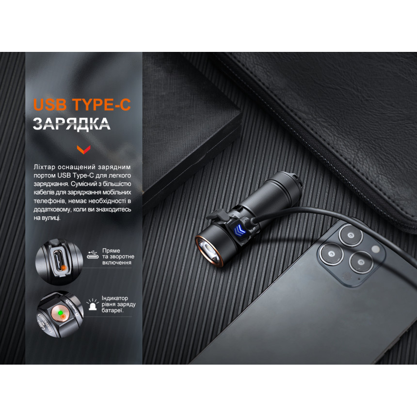 Ліхтар ручний Fenix E18R V2.0