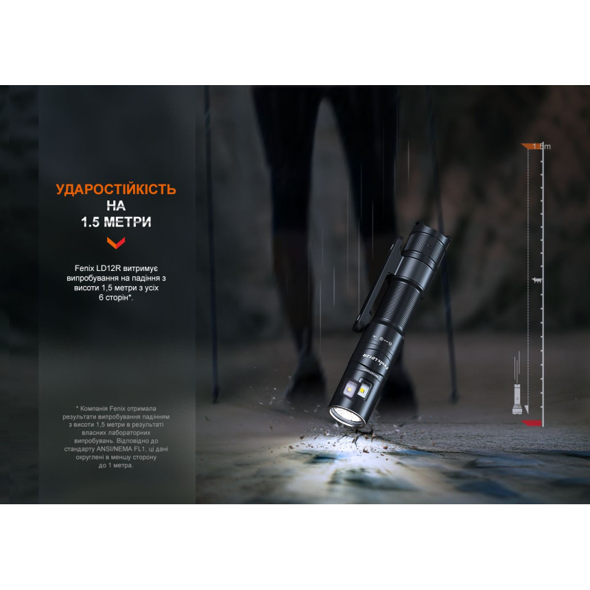 Ліхтар ручний Fenix LD12R