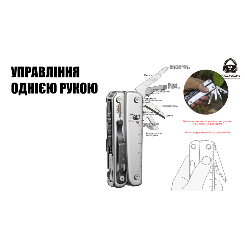 Мультитул Roxon Flash S803E (20 до 1)
