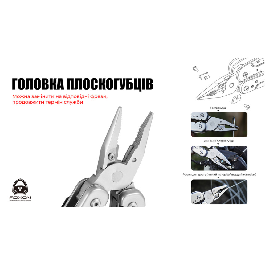 Мультитул Roxon Flash S803E (20 до 1)