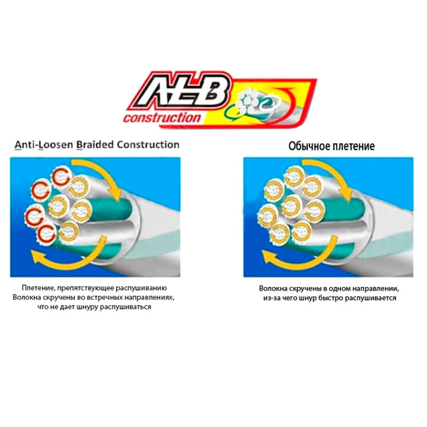 Шнур Owner Kizuna Broad PEx8 135м 0.10мм 4.1кг Chartreuse
