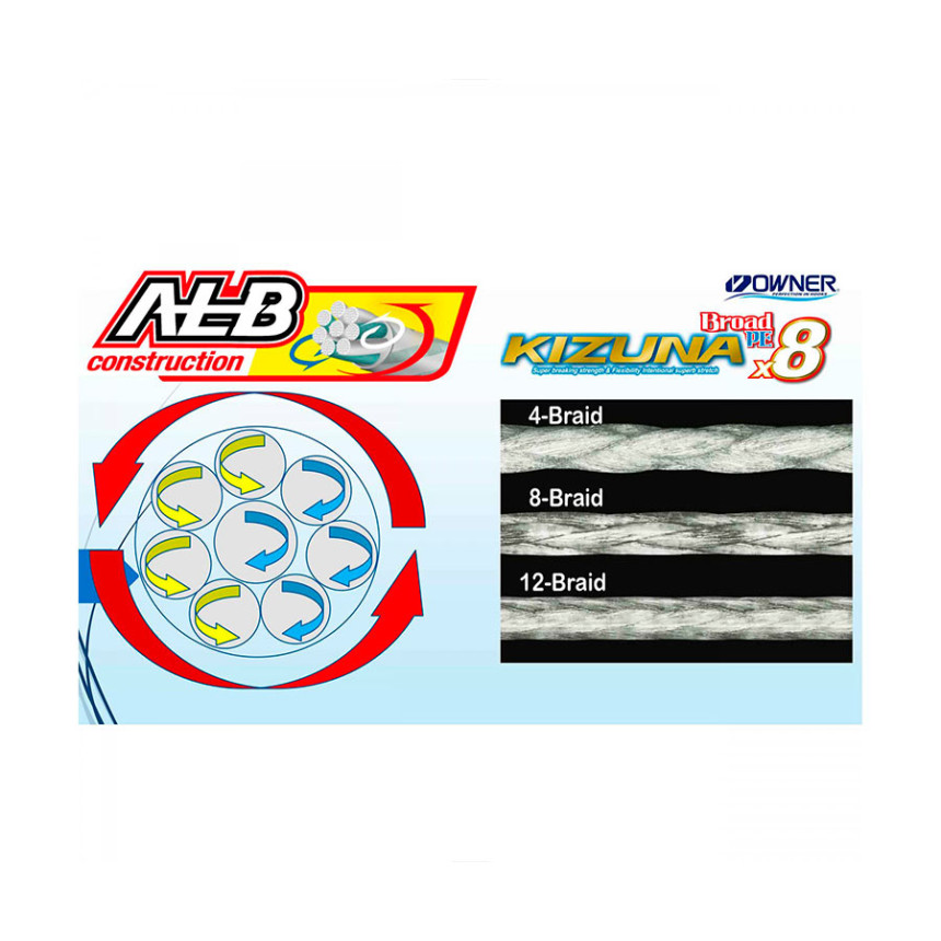 Шнур Owner Kizuna Broad PEx8 135м 0.10мм 4.1кг Chartreuse