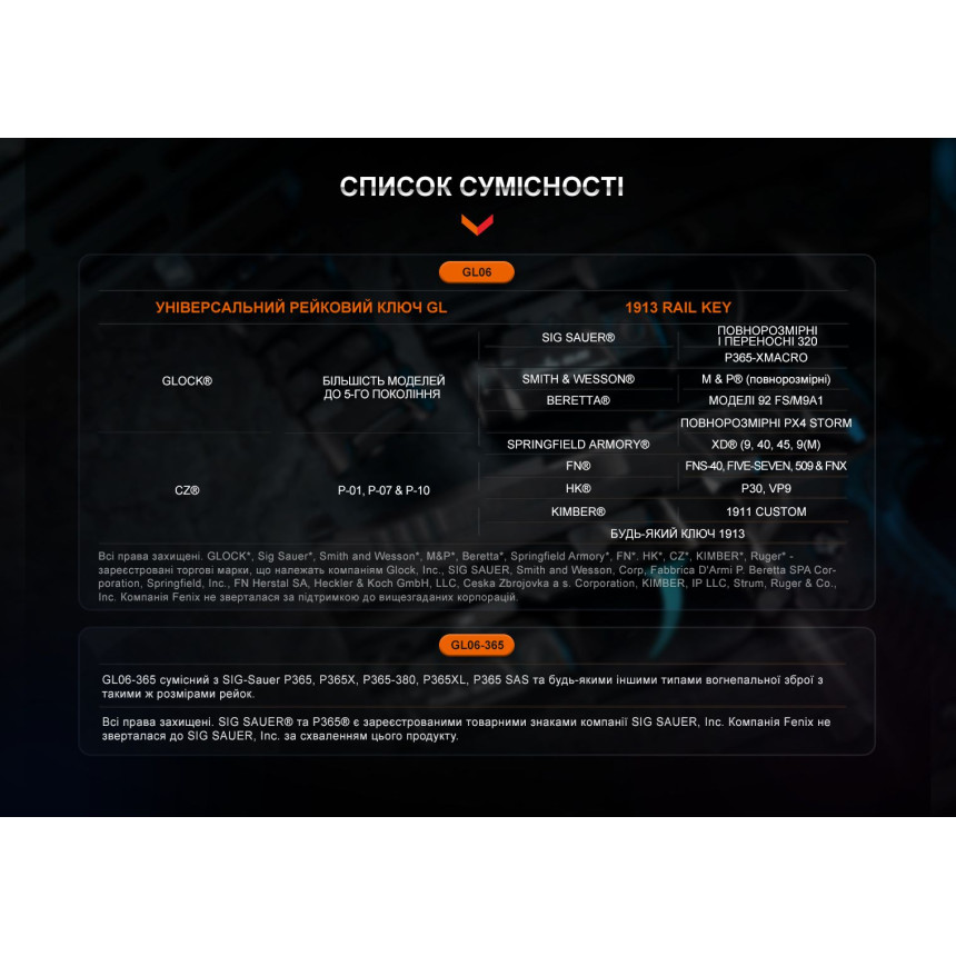 Ліхтар до пістолета Fenix GL06-365