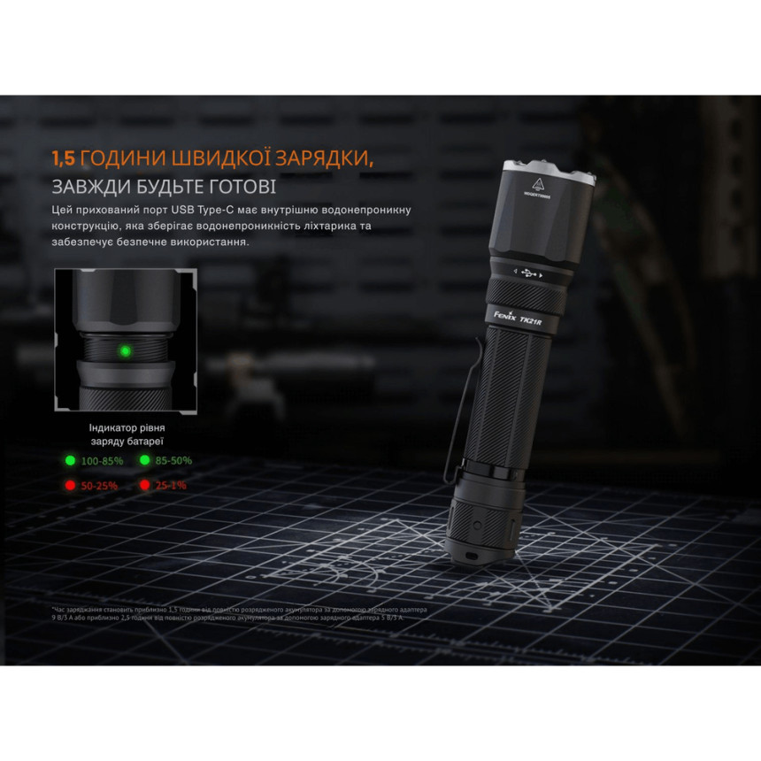 Ліхтар ручний Fenix TK21R