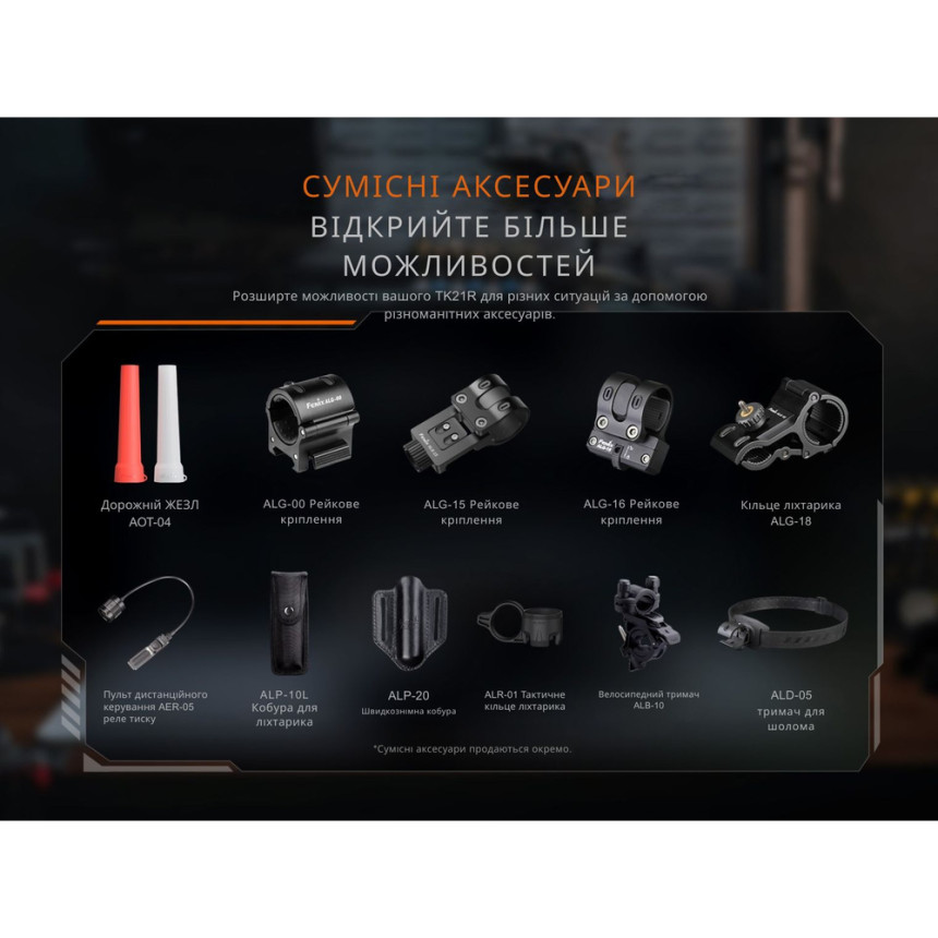 Ліхтар ручний Fenix TK21R