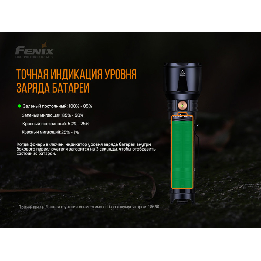 Ліхтар ручний Fenix TK26R