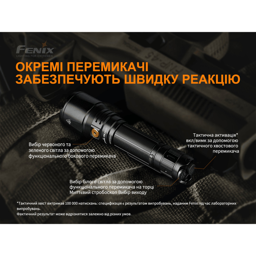 Ліхтар ручний Fenix TK26R