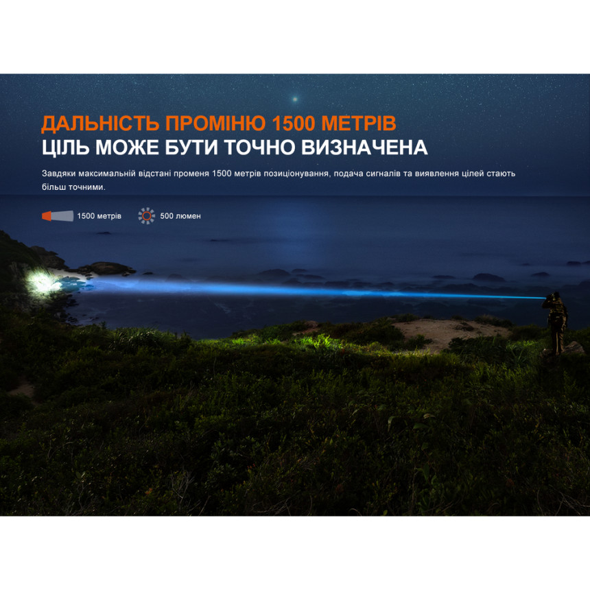 Ліхтар ручний лазерний Fenix TK30R