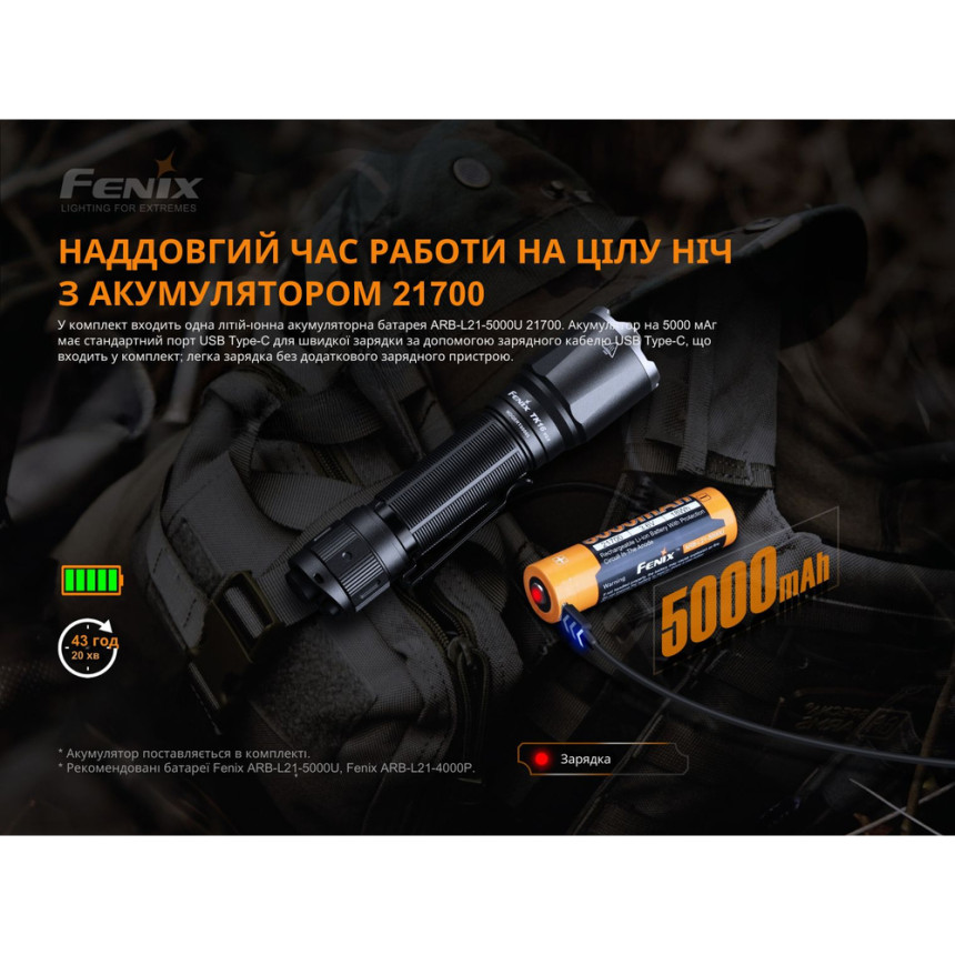 Ліхтар ручний Fenix TK16 V2.0