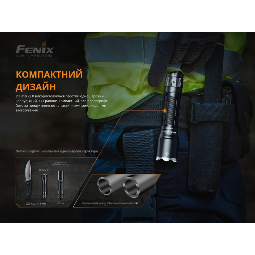 Ліхтар ручний Fenix TK16 V2.0