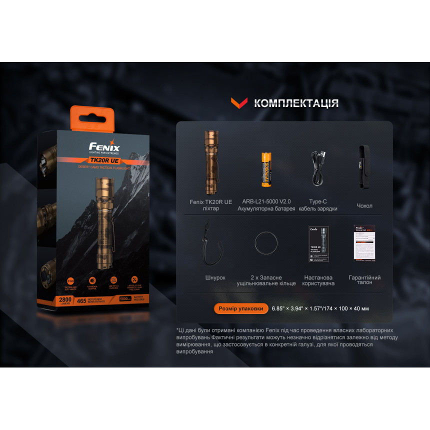 Ліхтар тактичний Fenix TK20R UE, камуфляж