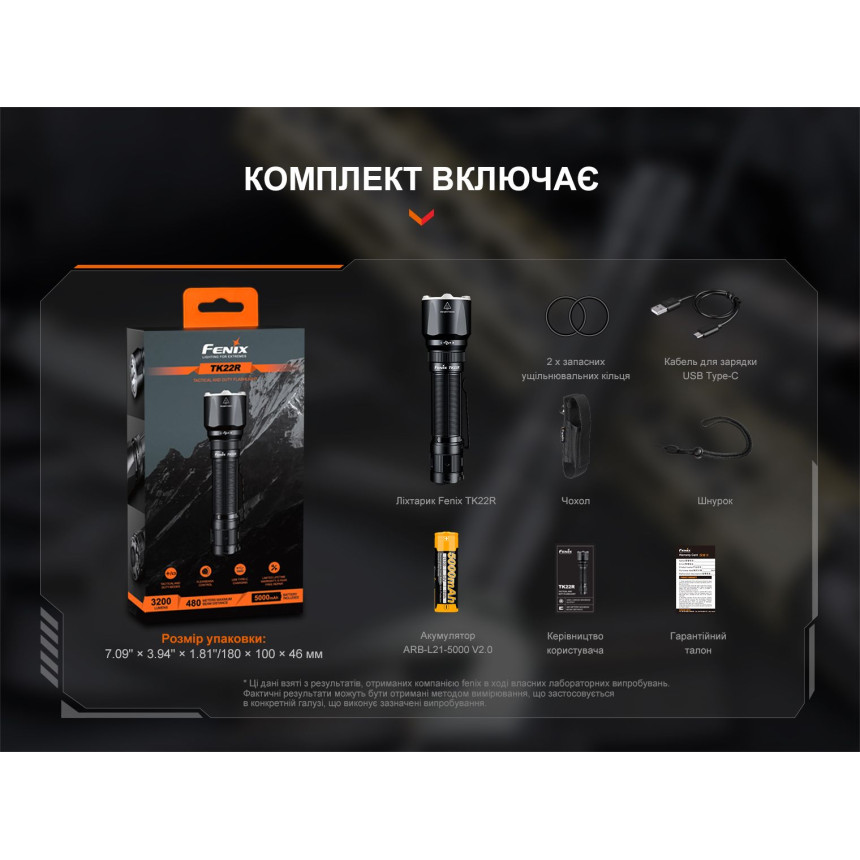 Ліхтар ручний Fenix TK22R