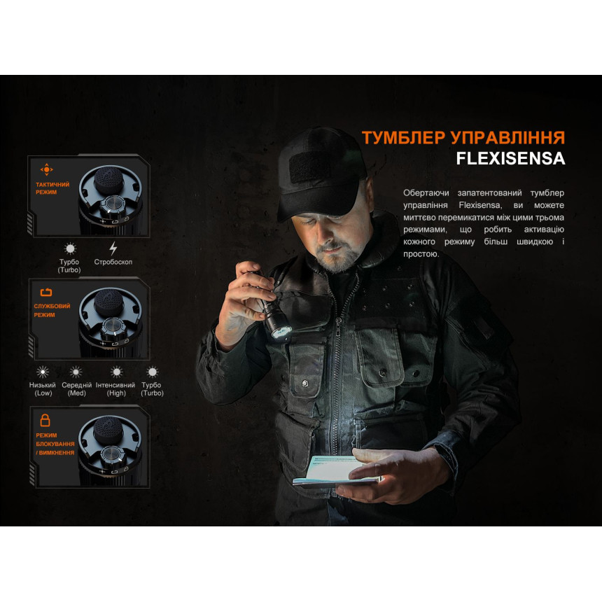 Ліхтар ручний Fenix TK22R