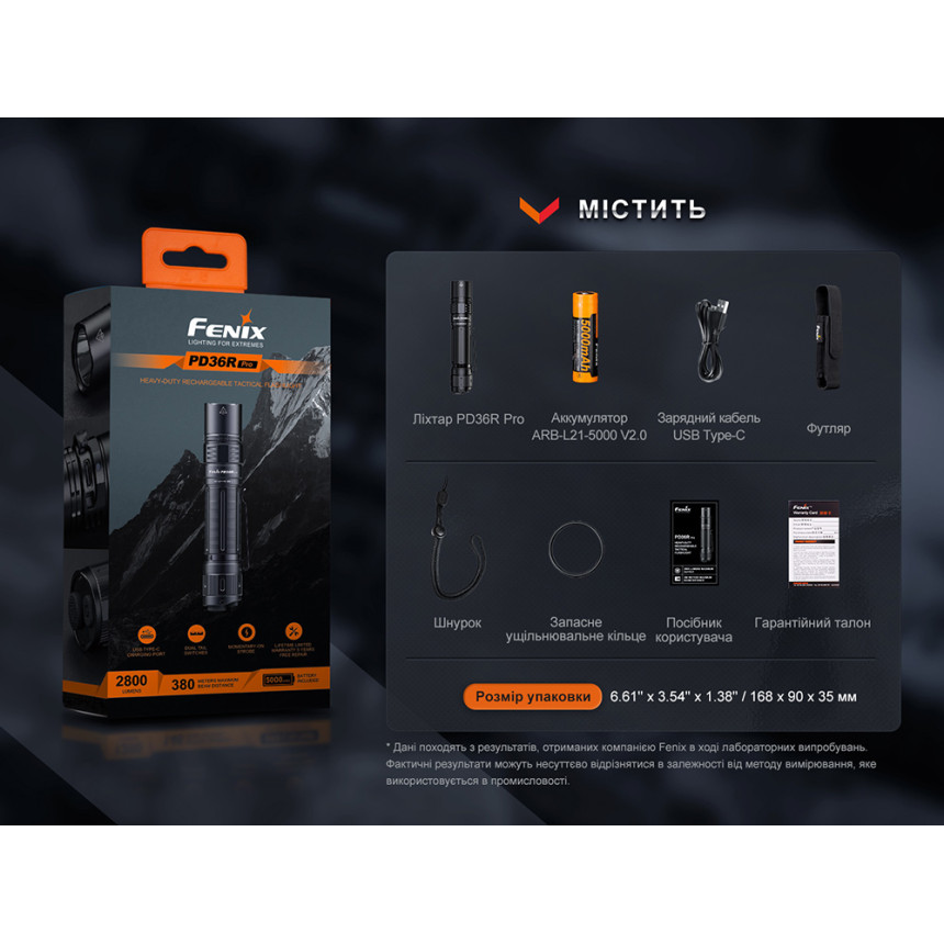 Ліхтар тактичний Fenix PD36R Pro RED
