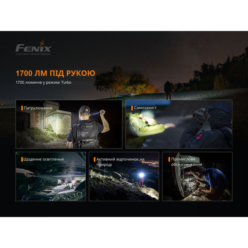 Ліхтар ручний Fenix PD35 V3.0