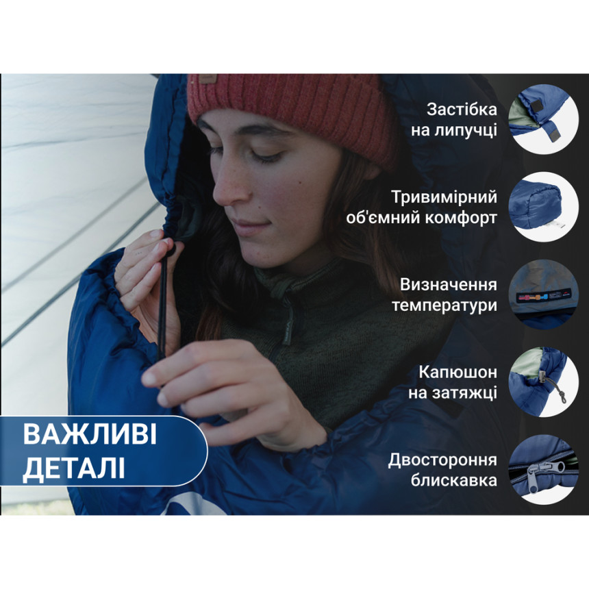 Спальник з капюшоном Naturehike MJ300 CNK2300SD014, темно-блакитний